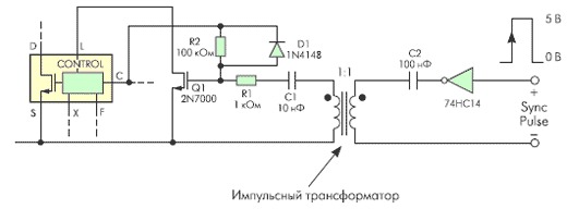 Синхронизация с изолированным управлением