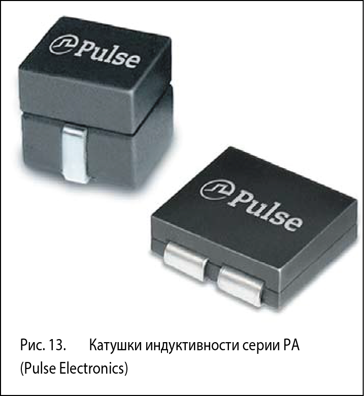 Катушки индуктивности Pulse Electronics