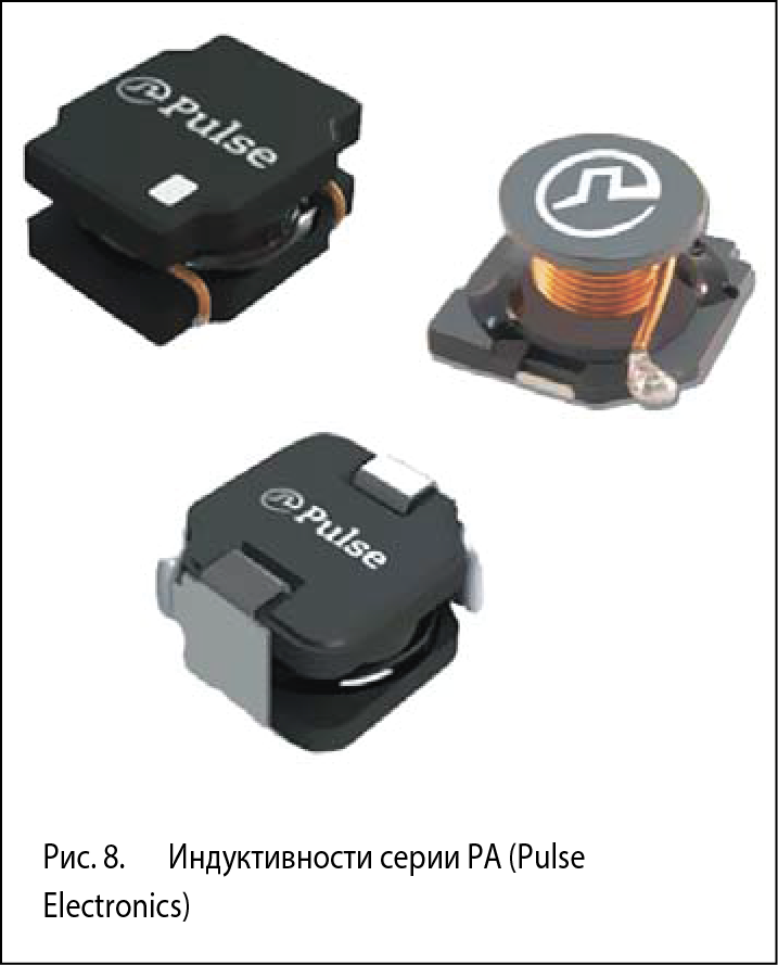 Индуктивности серии Pulse Electronics