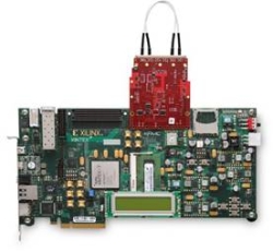 AVNET KINTEX-7 FPGA DSP KIT WITH HIGH-SPEED ANALOG