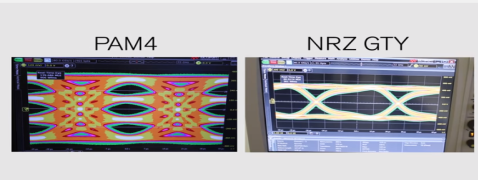 Технология PAM4 56 Гбит трансивера компании Xilinx была разработана совместно с TSMC