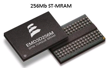 Энергонезависимая память ST-MRAM DDR3