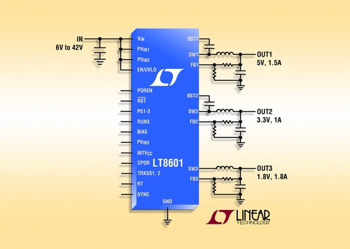 3-канальный понижающий регулятор напряжения с перестраиваемой частотой от 250 кГц до 2,2 МГц от Linear Technology