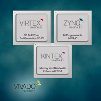 «Средства разработки и оптимизации проектирования компании Xilinx». Семинар в Казани 8 июня