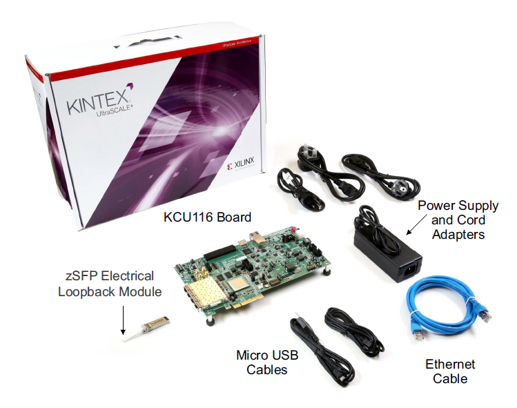 Отладочный набор KCU116 на ПЛИС Kintex UltraScale+ модель XCKU5P-2FFVB676E со встроенным IP-ядром 100G Ethernet в «Макро Групп»