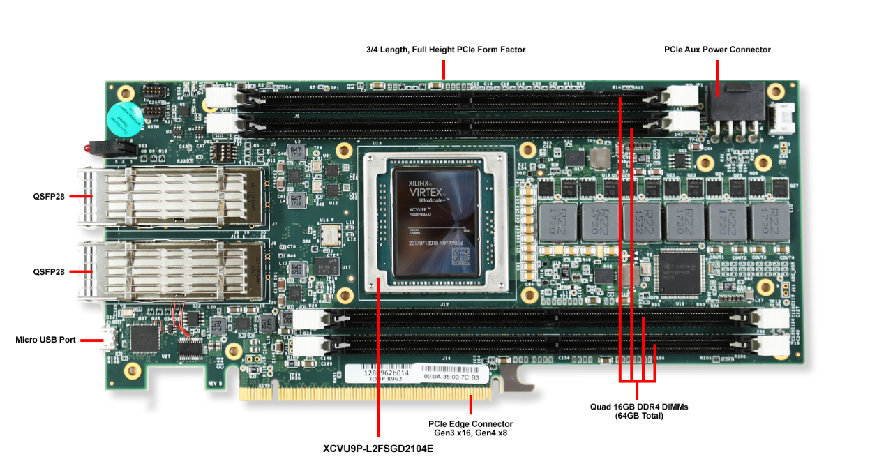 Отладочная плата VCU1525 от Xilinx за полцены!