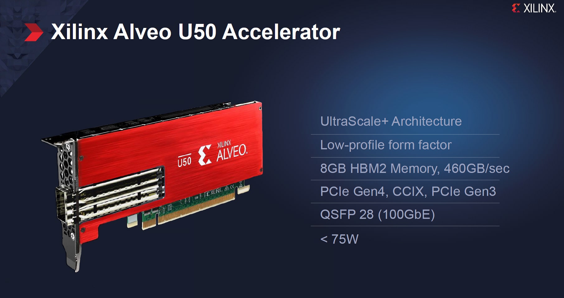 Ускоритель Alveo U50 от Xilinx доступен к заказу в Макро Групп