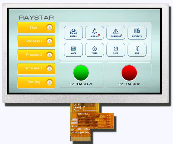 7” TFT LCD дисплеи с повышенной яркостью от Raystar