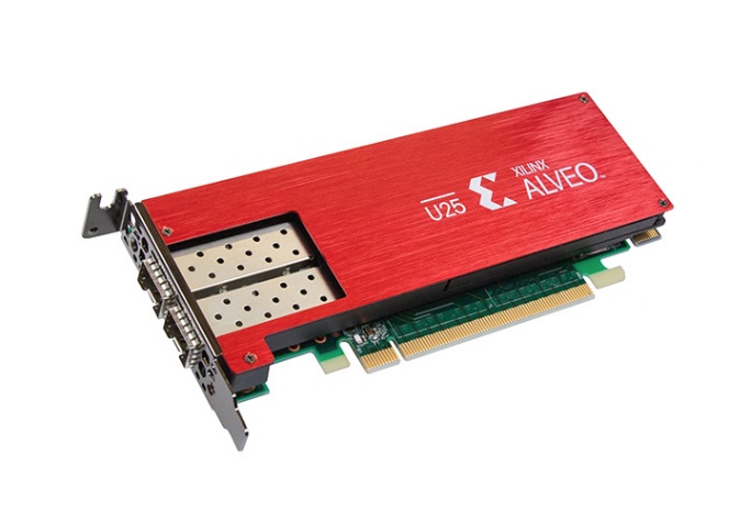 Ускорительная плата Alveo U25 SmartNIC от Xilinx