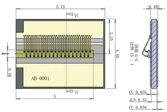 Технические характеристики одиночного лазерного излучателя COS980DL10