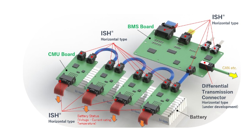 Блок управления батарей (BMS CMU)