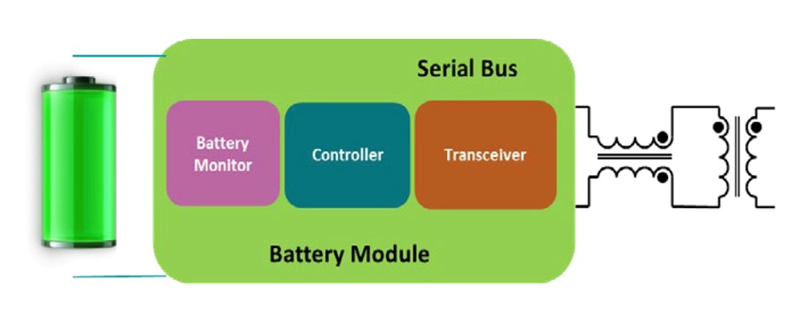 Типовая схема BMS (Система управления батареей питания)