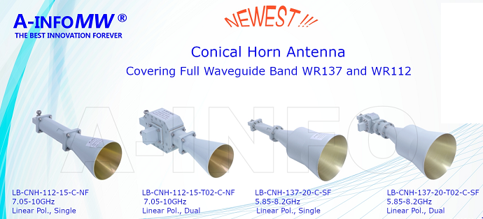 Рупорные конические антенны для диапазонов от 5,3 до 220 ГГц от A-INFO