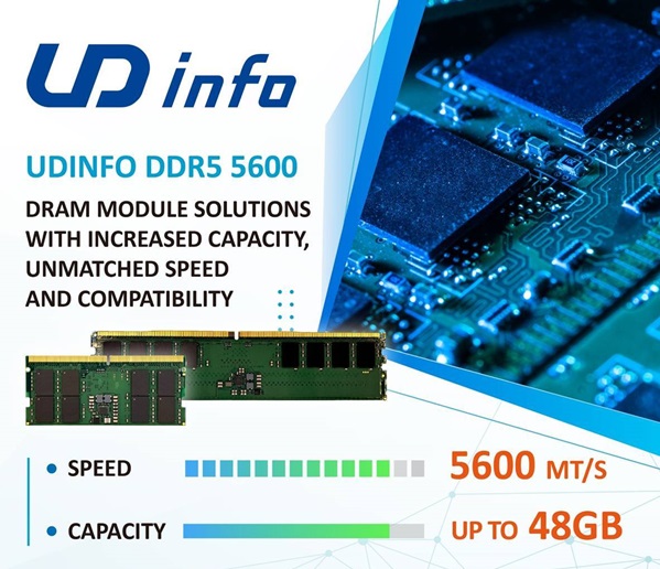 Модули памяти DIMM и SO-DIMM DDR5 5600 до 48 Гбайт