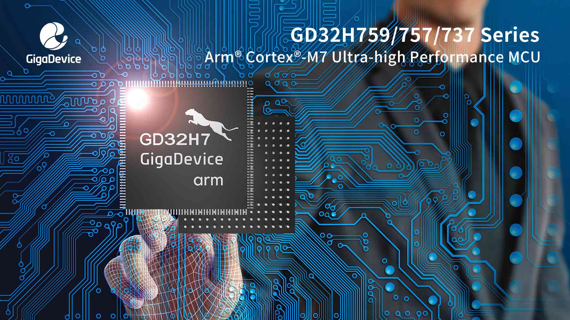 микроконтроллер c ядром Arm® Cortex®-M7 на базе архитектуры ARMv7E-M – семейство GD32H7