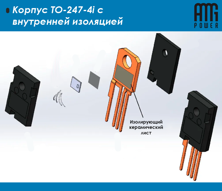 корпус TO-247-4i с внутренней изоляцией