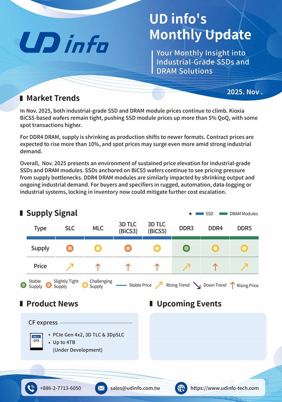 Рынок памяти в ноябре: продолжение роста цен, усиление дефицита NAND Flash и DRAM 