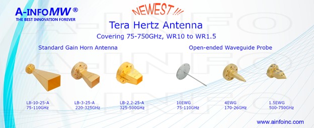 Линейка измерительных рупоров от A-INFO