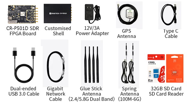 Комплект поставки CR-P401D и CR-P501D от Cruetech