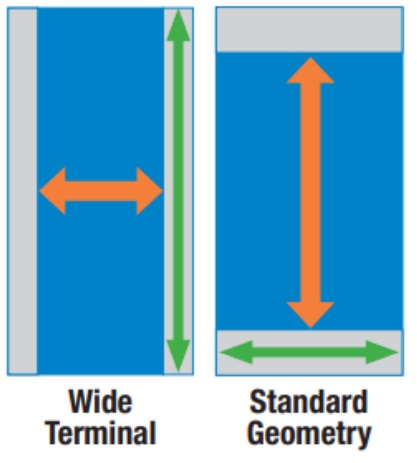 SMD резисторы с широкими терминалами от PDC